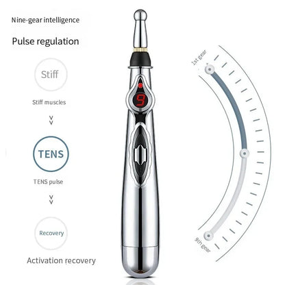 Stylo d’Acupuncture Électronique – Soulagement des Douleurs par Méridiens