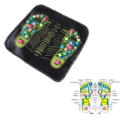 Tapis d’Acupression Plantaire – Massage & Soulagement