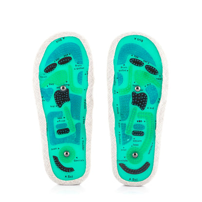 Chaussons d'Acupression Magnétique – Massage Réflexologie Plantaire Massers