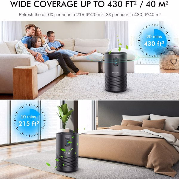 Purificateur d'Air KOIOS – Filtre H13 True HEPA – Jusqu'à 40 m²