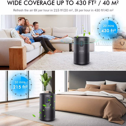 Purificateur d'Air KOIOS – Filtre H13 True HEPA – Jusqu'à 40 m²
