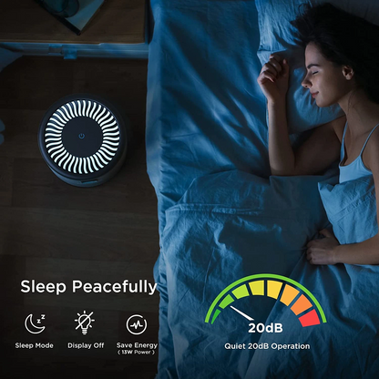 Purificateur d'Air KOIOS – Filtre H13 True HEPA – Jusqu'à 40 m²