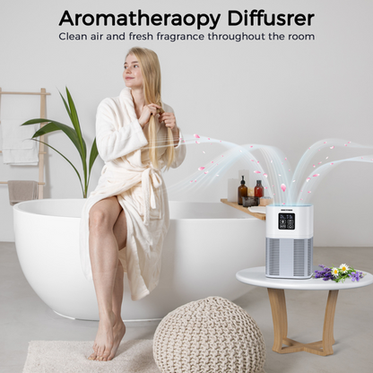 Purificateur d'air 2 en 1 & Diffuseur d'arômes
